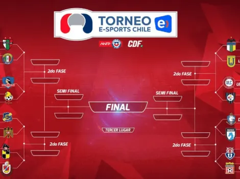 Torneo eSports: Unión avanza y espera rival entre Coquimbo y La Serena