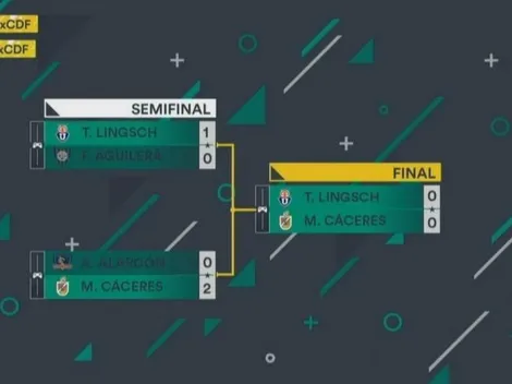U. de Chile y La Serena, finalistas del cuadrangular preliminar PES 2020