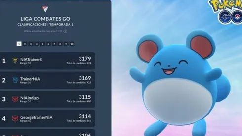 Tabla de clasificación de #GoBattle