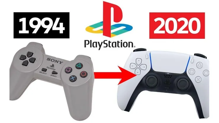 La evolución de los controles de PlayStation