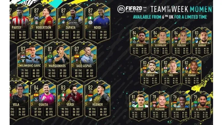 Esta es la tercera edición del TOTW Moments.