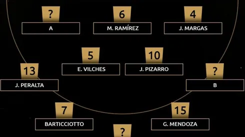 ¿Quién falta en la oncena?