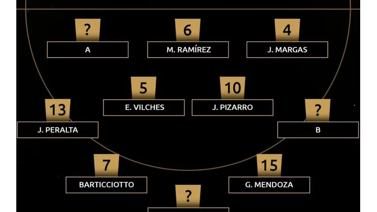 ¿Quién falta en la oncena?