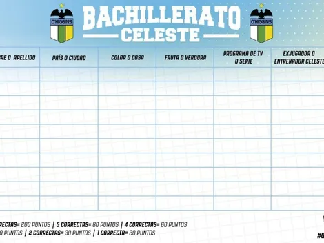 O'Higgins lanza su 'Bachillerato Celeste' para pasar la cuarentena