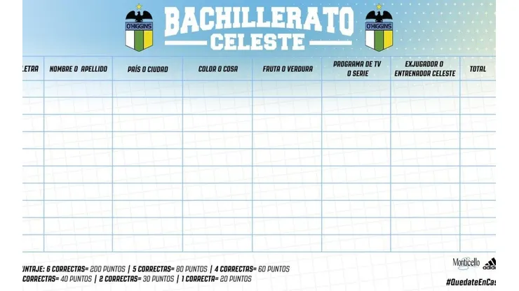 O'Higgins crea su Bachillerato Celeste