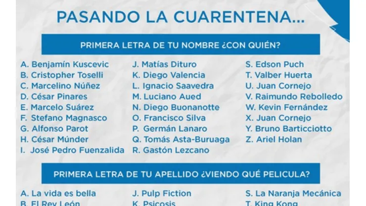 ¿Cuál te toca a ti?
