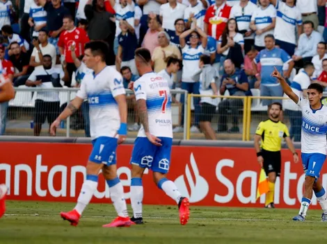 Pronóstico: Octava fecha llena de emociones en el Campeonato Nacional 2020