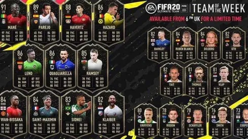 Sadio Mané lidera el equipo de la semana de FIFA 20