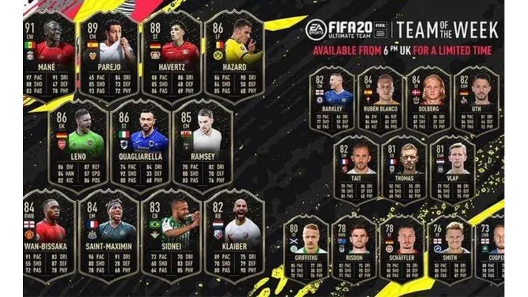 Sadio Mané lidera el equipo de la semana de FIFA 20