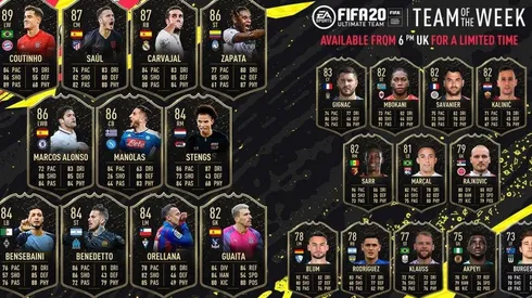 Orellana y Rodríguez fueron incluidos en el TOTW de FIFA 20