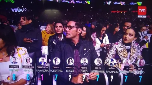 La calificación de Pancho Saavedra sorprendió a muchos en redes sociales.