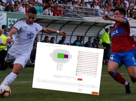 Insólito: error permite a hinchas de la UC comprar entradas para el clásico