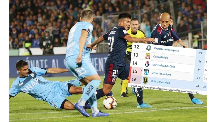 Con el punto para Iquique, Universidad de Chile queda penúltimo en la tabla de posiciones