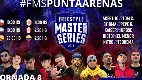 EN VIVO | Sigue la octava jornada de FMS Chile