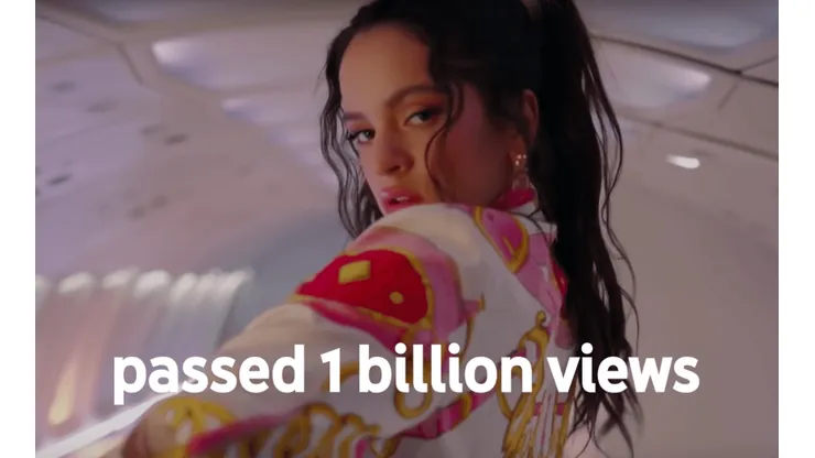Lo más visto y amado de Youtube en 2019