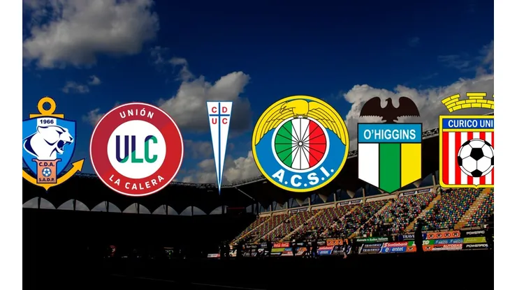 Seis equipos del fútbol chileno cambiarán de técnico en 2020