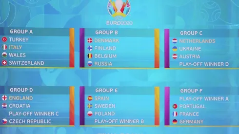 Se sortea la Eurocopa con grupo de la muerte: Alemania, Portugal y Francia