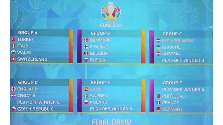 Se sortea la Eurocopa con grupo de la muerte: Alemania, Portugal y Francia