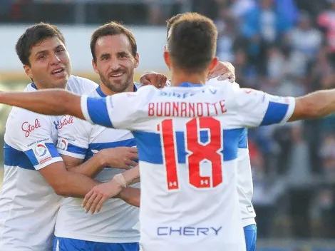 Ayudamemoria: así puede salir campeón la UC este domingo