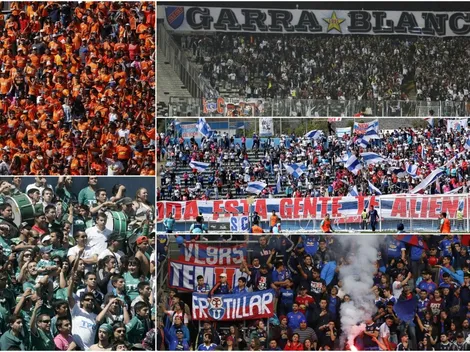 Reinicio en duda: 16 barras del fútbol chileno rechazan la vuelta del campeonato