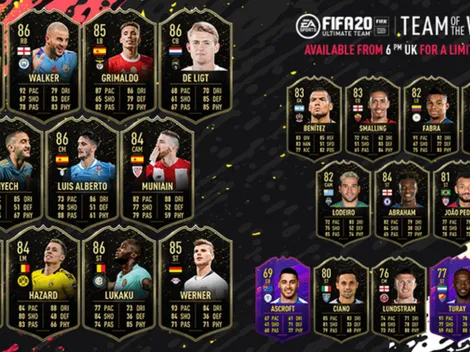Fabián Orellana es parte del equipo de la semana en FIFA 20
