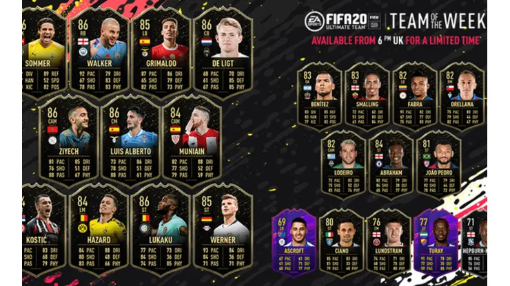Fabián Orellana es parte del equipo de la semana en FIFA 20