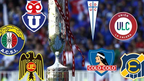 Copa Chile 2019 en su recta final.