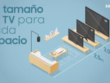 Elige al televisor exacto para el espacio de tu casa