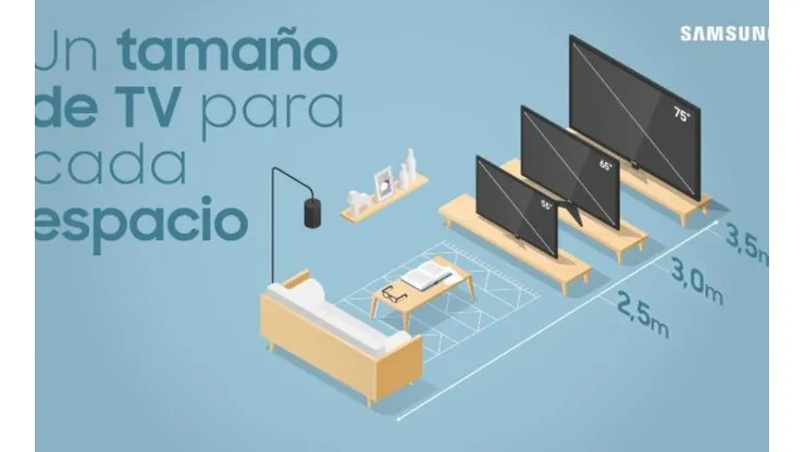 Elige al televisor exacto para el espacio de tu casa