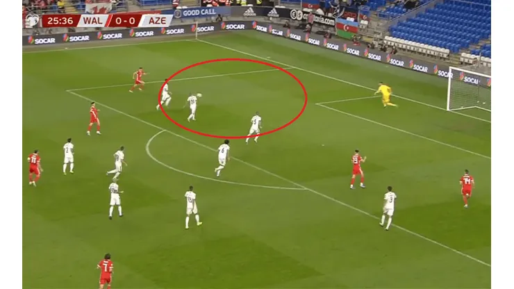 El insólito autogol en el partido de Gales con Bale protagonista