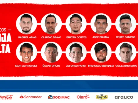 Equipos extranjeros saludan y felicitan a sus seleccionados chilenos