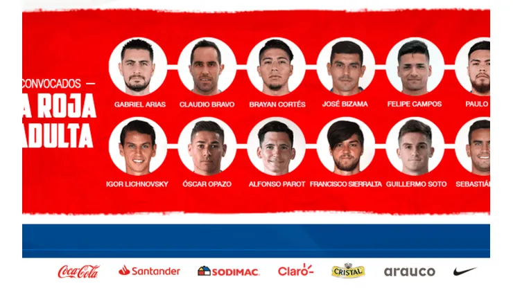 Equipos extranjeros saludan y felicitan a sus seleccionados chilenos