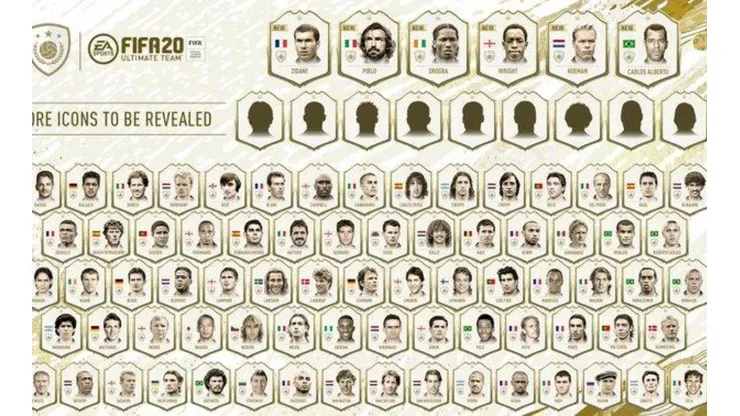 EA Sports revela seis nuevos iconos para FIFA 20