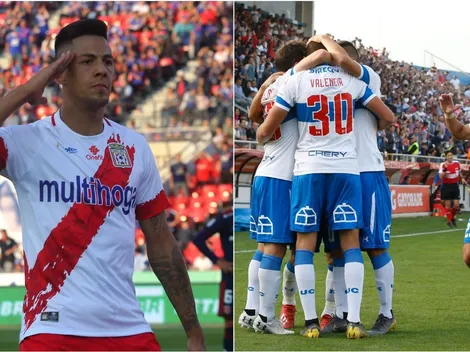 Mauro Quiroga es goleador y la UC el equipo más ofensivo