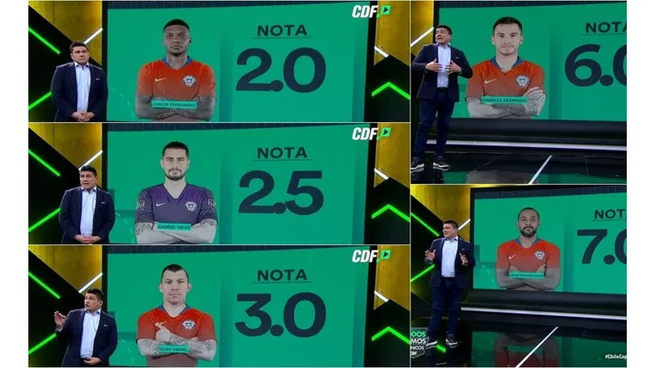 Las notas del Tobi y Chile tras el cuarto lugar.