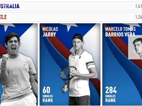 Chile sube una posición en el ránking de la Copa ATP