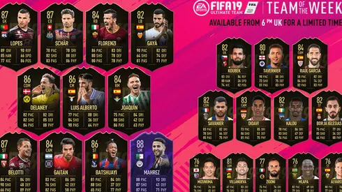 Villanueva está en el equipo de la semana de FIFA 19