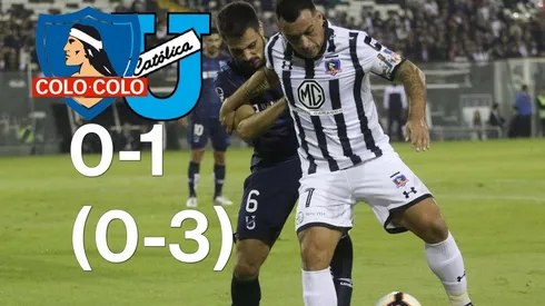 Colo Colo juega la revancha contra la UC de Ecuador.