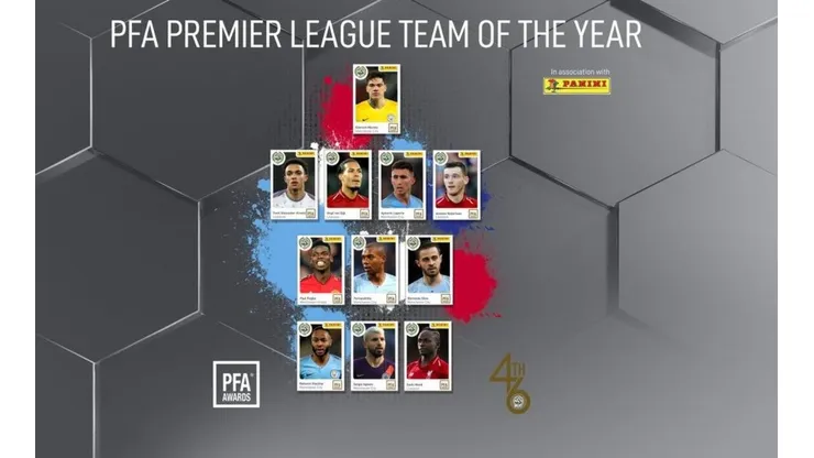 Van Dijk y Sterling lideran el equipo del año de la Premier League