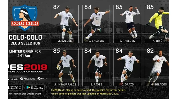 PES 2019: Jugadores de Colo Colo en los destacados de la semana
