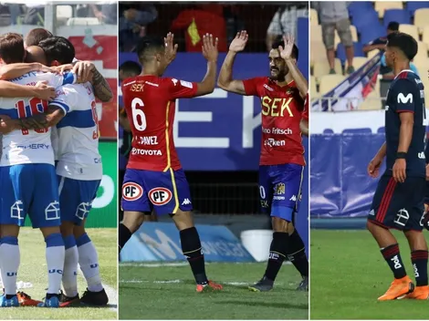 Programación: Unión y Antofagasta buscan la gloria de local este martes y jueves