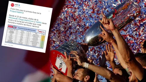 ANFP dio a conocer las llaves para el inicio de Copa Chile.