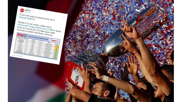 ANFP dio a conocer las llaves para el inicio de Copa Chile.