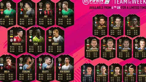 Roberto Gutiérrez aparece en el equipo de la semana de FIFA 19