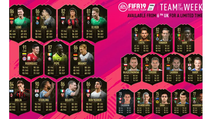 Roberto Gutiérrez aparece en el equipo de la semana de FIFA 19