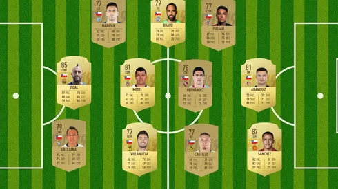 Ojo Rueda: Así sería el mejor 11 titular de Chile según FIFA 19