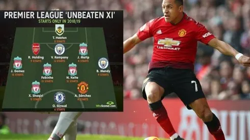 Alexis Sánchez le da 'Like' a dato que defiende su titularidad