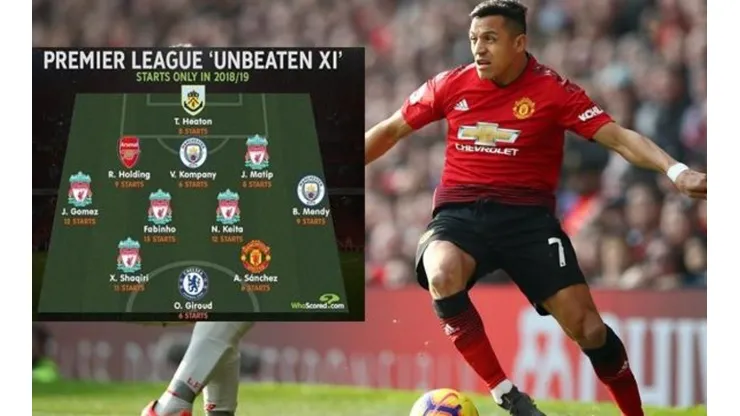 Alexis Sánchez le da 'Like' a dato que defiende su titularidad