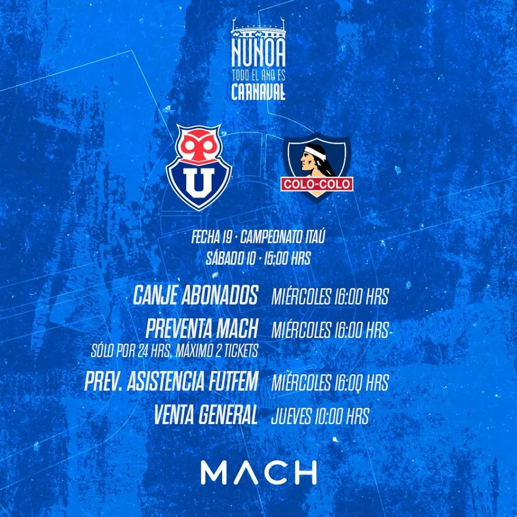 Imagen: U. de Chile.