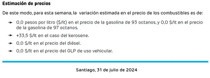 La parafina subió $33,5 por litro el pasado miércoles. (Foto: ENAP)